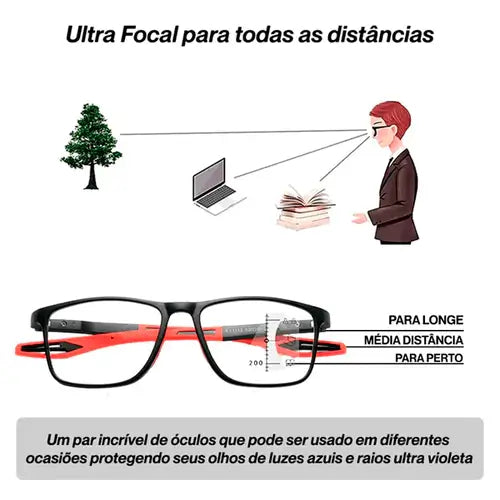 Riser Flex Duo - Óculos Ultra Focal Adaptável Unissex Anti Luz Azul